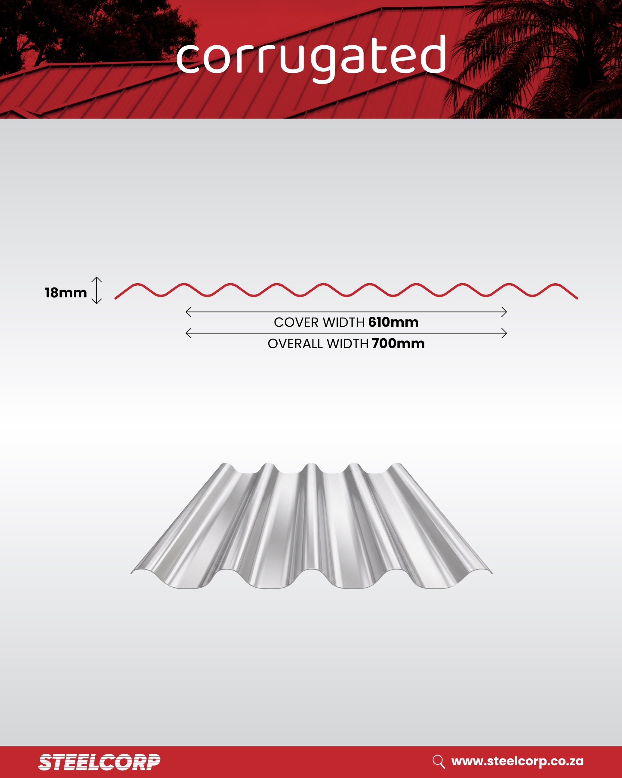 Corrugated Products